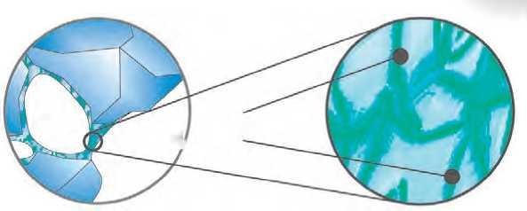 Diagram of nano-scale microcrystalline structure in ceramic abrasive